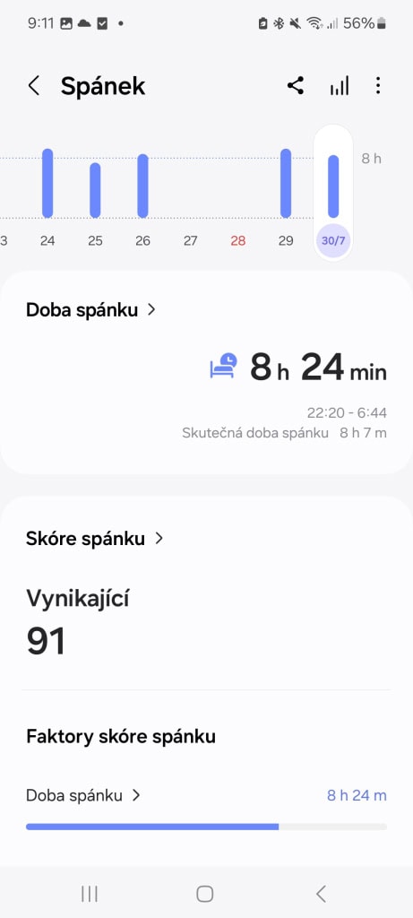 Data v aplikaci