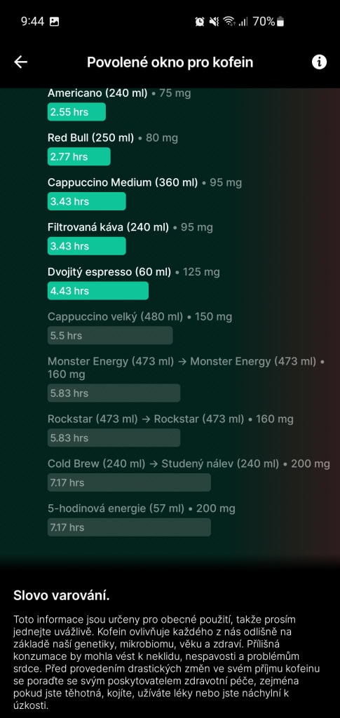 V okně jsou doporučeny kofeinové nápoje, jindy nekofeinové