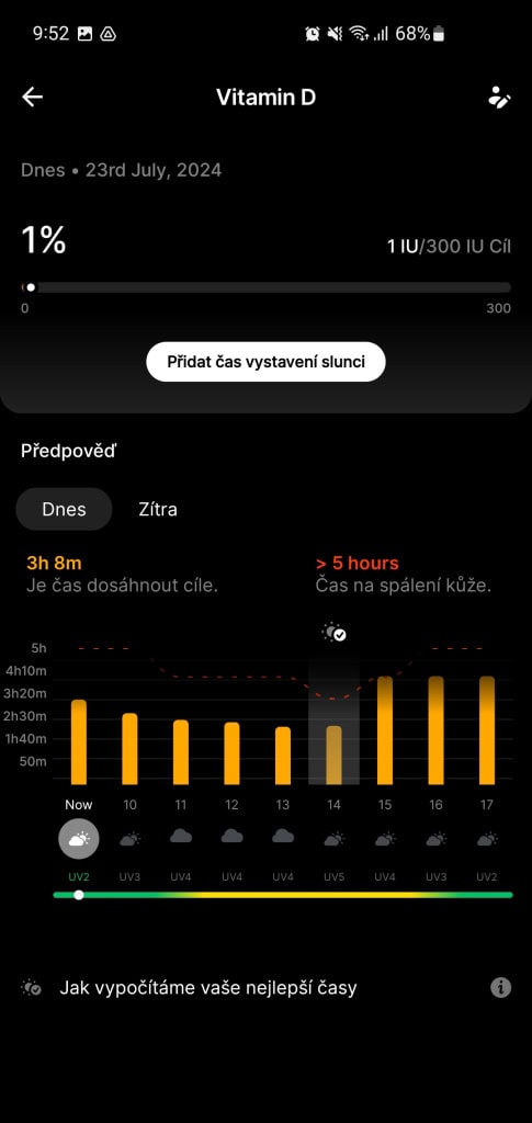 Aplikace vám doporučí ideální čas na slunění